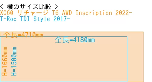 #XC60 リチャージ T6 AWD Inscription 2022- + T-Roc TDI Style 2017-